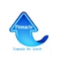 Pinnacle Hr Solutions Private Limited logo - Similar company to Kenvault