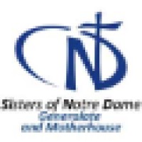 Sisters Of Notre Dame
