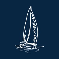 keshty logo - Similar company to Mindsetshift