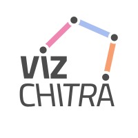 VizChitra logo - Similar company to Data For India