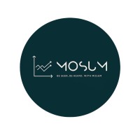 Mosum logo - Similar company to Qampaign