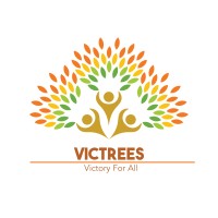 Victrees logo - Similar company to Coduners