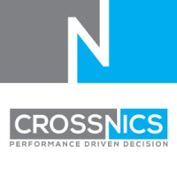 Crossnics SA logo - Similar company to Hotsoft.Gr | Techno-Logical Solutions