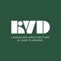 Kiser + Vogrin Design logo - Similar company to Gamble Design Collaborative