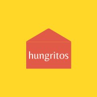 Hungritos logo - Similar company to Netsavvies Media Co.