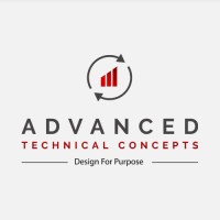 ATC Group logo - Similar company to Gembadocs