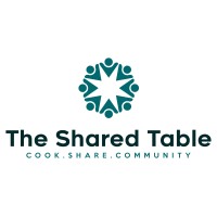 The Shared Table UK logo - Similar company to Mavdigital