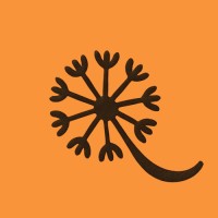 Qlola Talenta Istimewa logo - Similar company to Kelola
