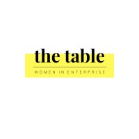 the table logo - Similar company to Cetrella