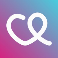 BizzKiss logo - Similar company to Input Adviesgroep Bv