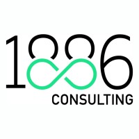 1886 Consulting logo - Similar company to Citisoft