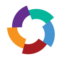 Vertebrand Management Consulting