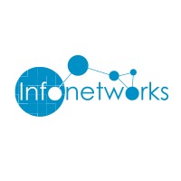 Infonetworks logo - Similar company to Infonetworks