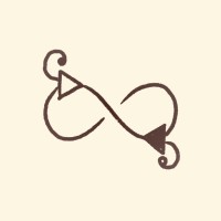Higher Order Company logo - Similar company to Buzzlabs