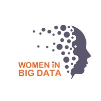 Women in Big Data NRW logo - Similar company to Point 8 Gmbh