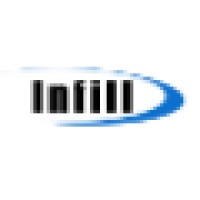 Infill Enterprises Inc.