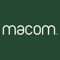 Macom Malhas De Compressão Ltda