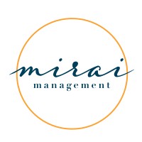 MiraiManagement logo - Similar company to Hrm Software Ab