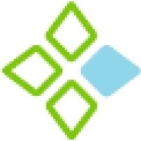 Sustainability East