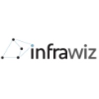 Infrawiz ApS logo - Similar company to Presto Engineering