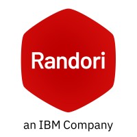 Randori, an IBM Company logo - Similar company to Daydream Studios