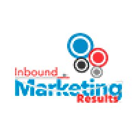Inbound Marketing Results Inc.