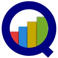 QRate logo - Similar company to Voomo Ai
