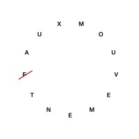 Faux Mouvement - Café de Course logo - Similar company to Strechgear
