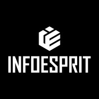 INFOESPRIT logo - Similar company to Ng Factory
