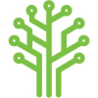 Intelligent Plant logo - Similar company to Windscope