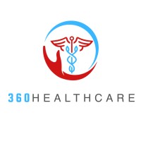 360 Healthcare logo - Similar company to Healthplus Group