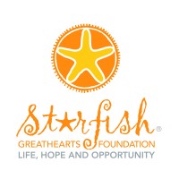 Starfish Greathearts Foundation Global logo - Similar company to Viscacha Data