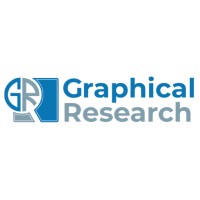 Graphical Research logo - Similar company to Leo Edunomics