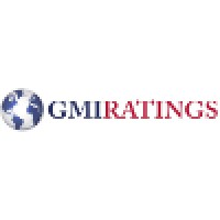 Msci Esg Research