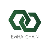 EWHA-CHAIN logo - Similar company to Rainbirdgeo