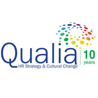 Qualia Consulting Luxembourg logo - Similar company to S-Gestion