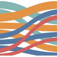 Packaging Analytics logo - Similar company to Trustugc