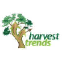 Harvest Trends
