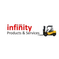 Infinity Products and Services, Mohali logo - Similar company to Niit Tech