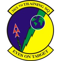 Sheppard Air Force Base