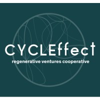Cycleffect Regenerative Ventures Ltd. Coop Association