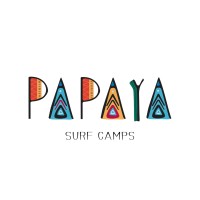 Papaya Surf Camps logo - Similar company to Institute Of Health And Democracy
