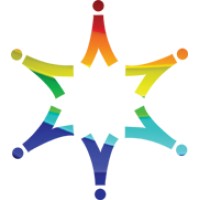 AARK INFOSOFT PVT LTD logo - Similar company to Simplihire™