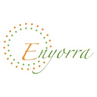 Enyorra Private Equity logo - Similar company to Creadoor