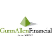 Gunnallen Financial