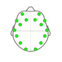 The Bright ID logo - Similar company to Belly & Brain