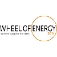 Wheel Of Energy 365