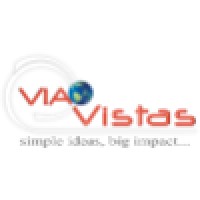 VIA Vistas - simple ideas, big impact logo - Similar company to Plurana