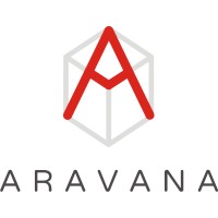 Auksine Aravana logo - Similar company to Akman Montage