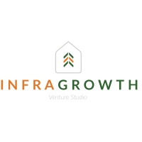 InfraGrowth logo - Similar company to Collabute